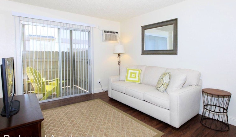 What does $900 rent you in Fresno, today?