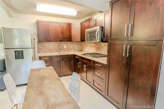Renting in Miami: What will $1,500 get you?