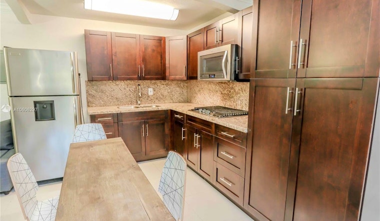 Renting in Miami: What will $1,500 get you?