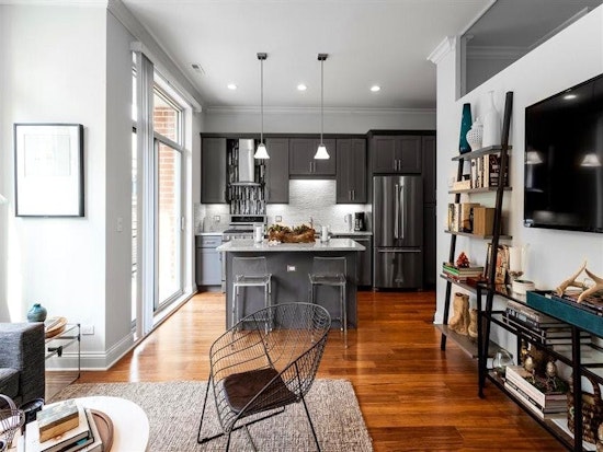Renting in Chicago: What will $2,400 get you?