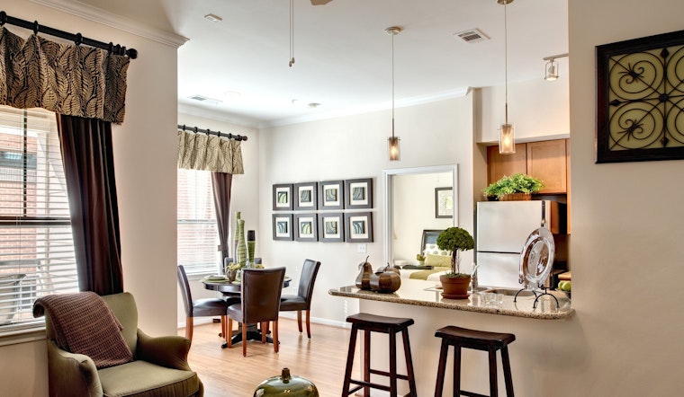 What does $1,400 rent you in Greenway / Upper Kirby Area, today?