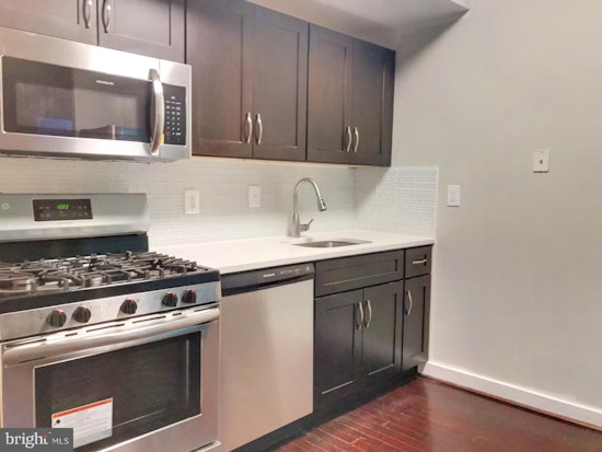 Renting in Washington: What will $2,000 get you?