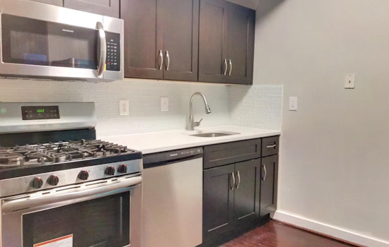 Renting in Washington: What will $2,000 get you?