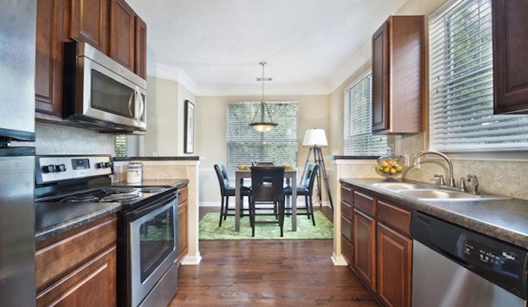 What does $1,100 rent you in today's Charlotte?