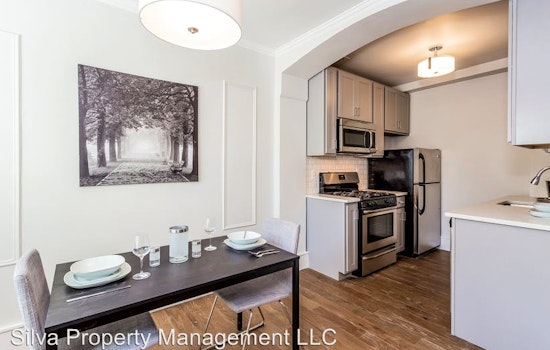 What does $1,300 rent you in Detroit, today?