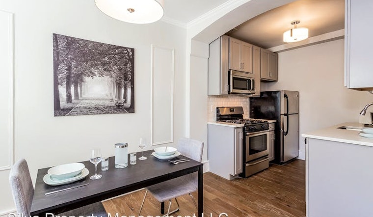 What does $1,300 rent you in Detroit, today?