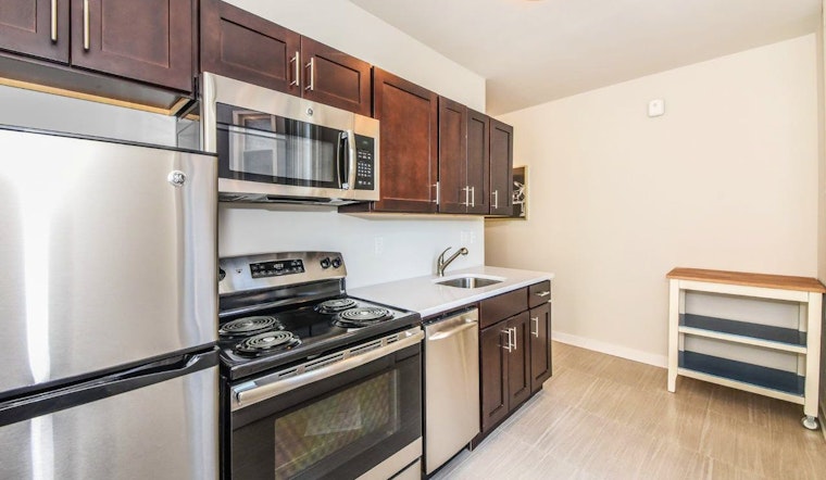 What does $1,200 rent you in Philadelphia, today?