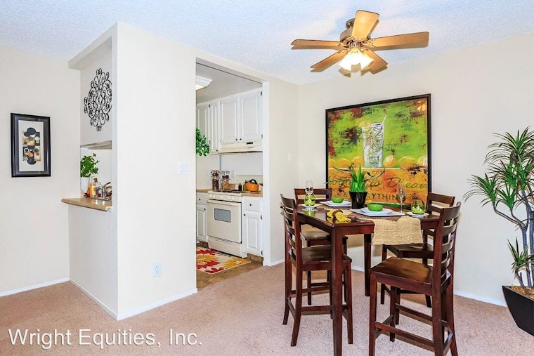What will $1,100 rent you in Fresno, right now?