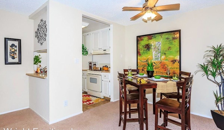 What will $1,100 rent you in Fresno, right now?