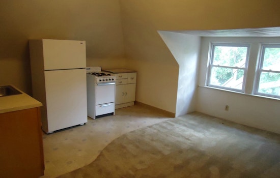 The most affordable apartment rentals in Squirrel Hill South, explored