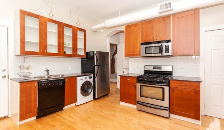 Explore today's cheapest rentals in West Town, Chicago