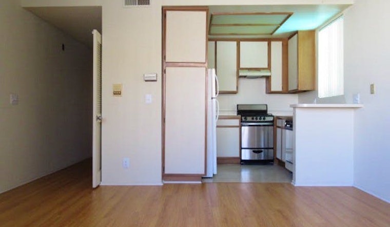 What does $1,500 rent you in Los Angeles, today?