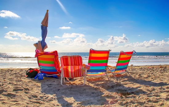 Escape from San Jose to San Diego on a budget
