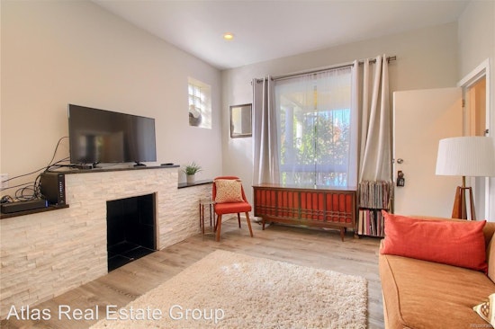 What does $1,400 rent you in Speer, today?