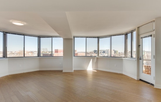 What will $3,000 rent you in Logan Circle, right now?