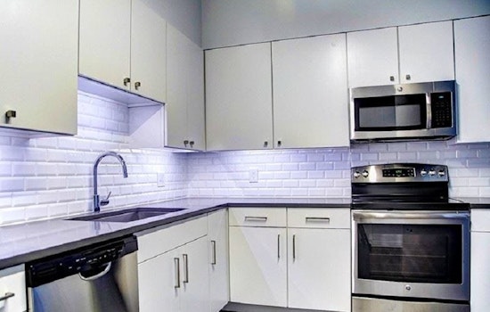 What does $1,400 rent you in downtown Baltimore, today?