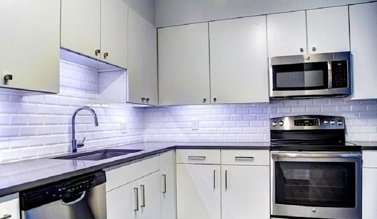 What does $1,400 rent you in downtown Baltimore, today?