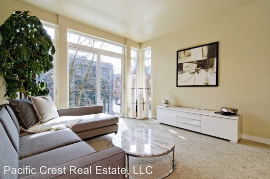 What does $2,400 rent you in Seattle, today?