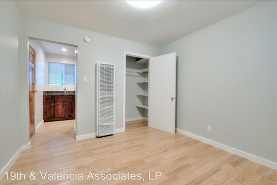Check out today's cheapest rentals in San Francisco