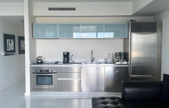 What will $2,600 rent you in Downtown, Miami right now?