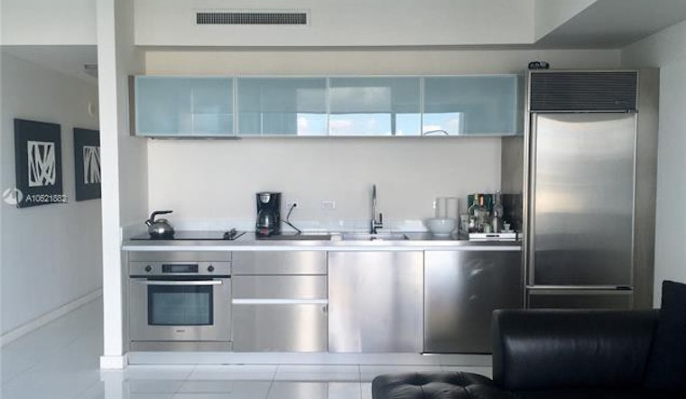 What will $2,600 rent you in Downtown, Miami right now?