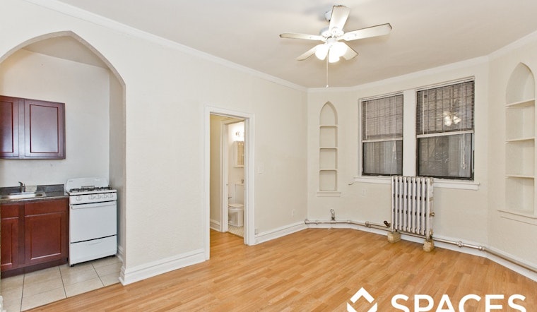 What will $1,000 rent you in Ravenswood, right now?