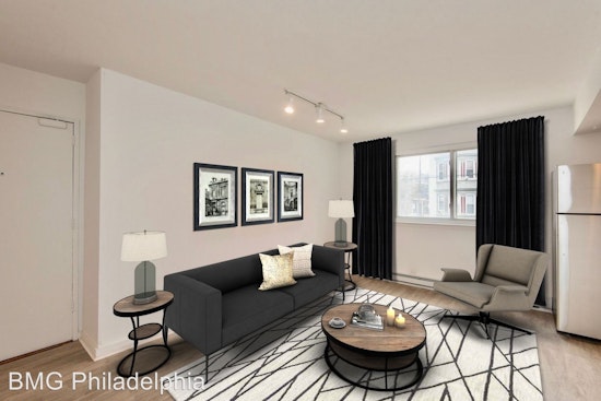 What does $700 rent you in Philadelphia, today?