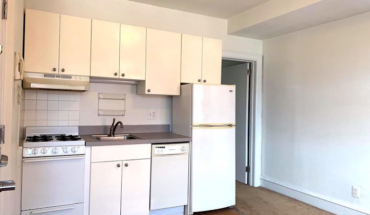 The cheapest apartment rentals in Rittenhouse, right now