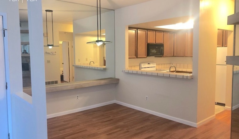 What does $1,800 rent you in Richmond, today?