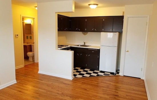Renting in Milwaukee: What will $700 get you?