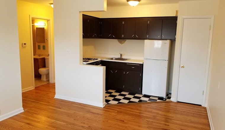 Renting in Milwaukee: What will $700 get you?