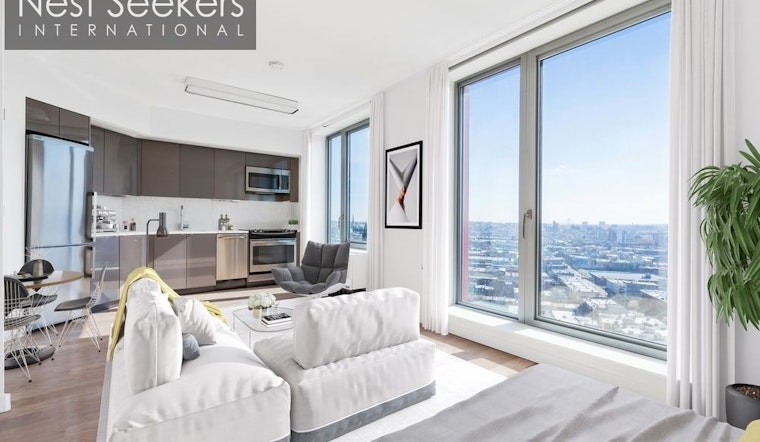 What does $3,100 rent get you in New York City, today?