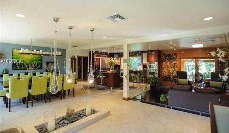 What's the priciest residential rental on the market in Davie?