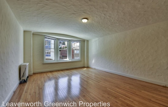 What's the cheapest rental available in Russian Hill, right now?