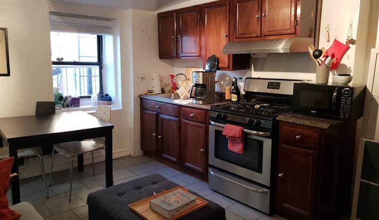 What does $2,200 rent you in Jersey City, today?