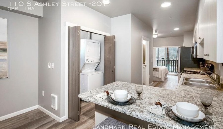 Renting in Bellingham: What will $1,100 get you?