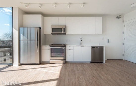 What's the cheapest rental in Capitol Hill, right now?