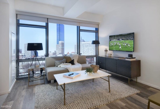 What will $3,300 rent you in Boston, right now?