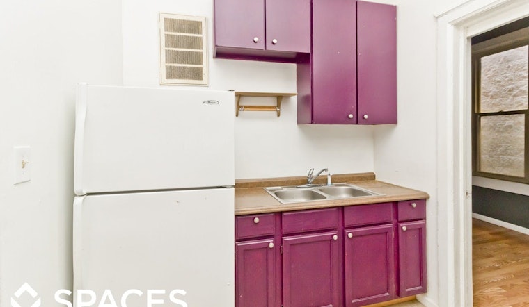 The cheapest apartment rentals in East Ukrainian Village, right now