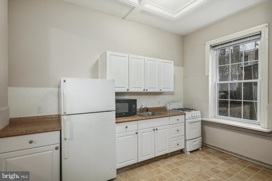 What does $1,300 rent you in Spring Garden, today?
