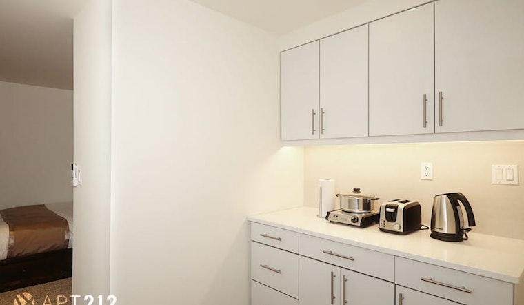 The cheapest apartment rentals in Gramercy, explored