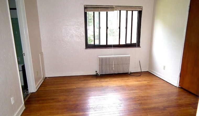 Renting in Pittsburgh: What will $600 get you?