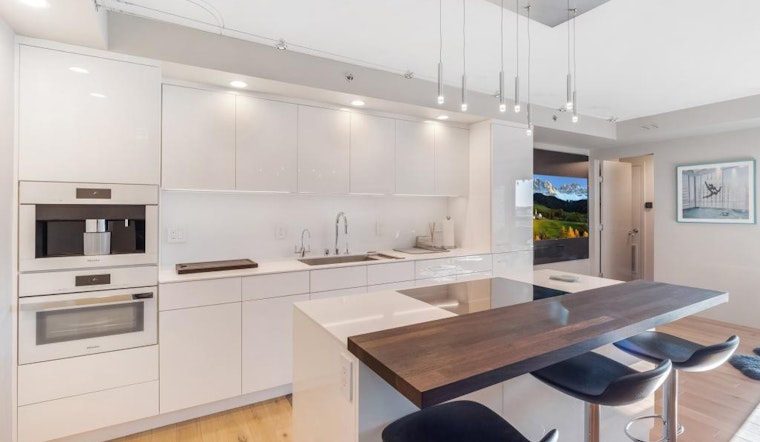 What will $1,500 rent you in Minneapolis, right now?
