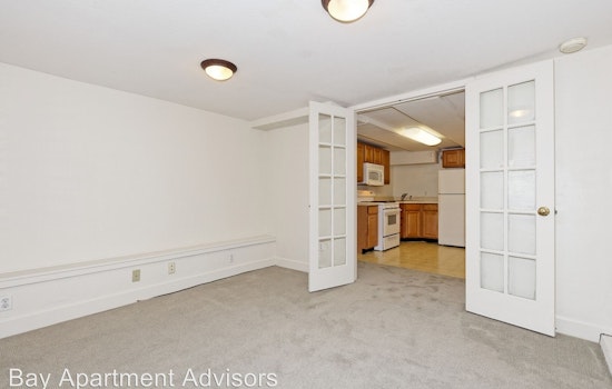 Explore today's cheapest rentals in Adams Point, Oakland