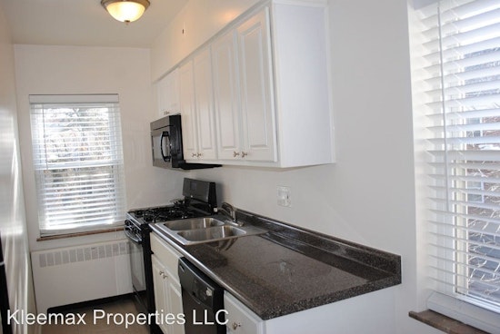Renting in Cincinnati: What will $1,100 get you?