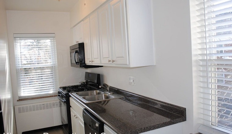 Renting in Cincinnati: What will $1,100 get you?