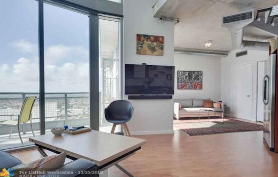 Renting in Miami: What will $3,000 get you?