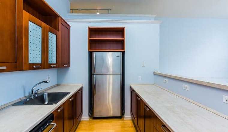 What does $1,900 rent you in Evanston, today?