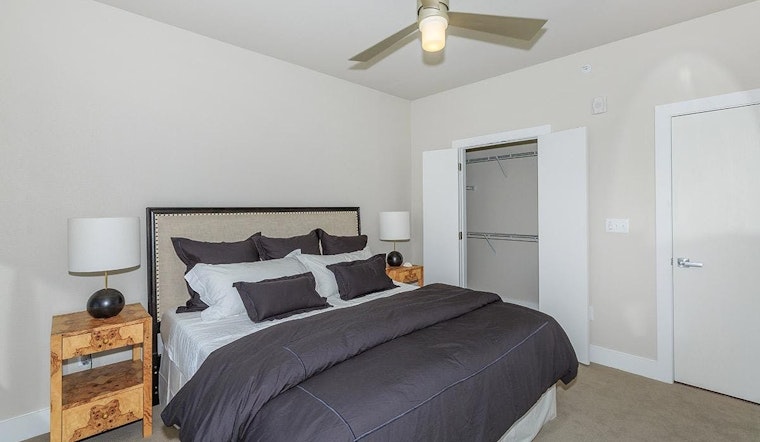 What does $1,400 rent you in Austin, today?