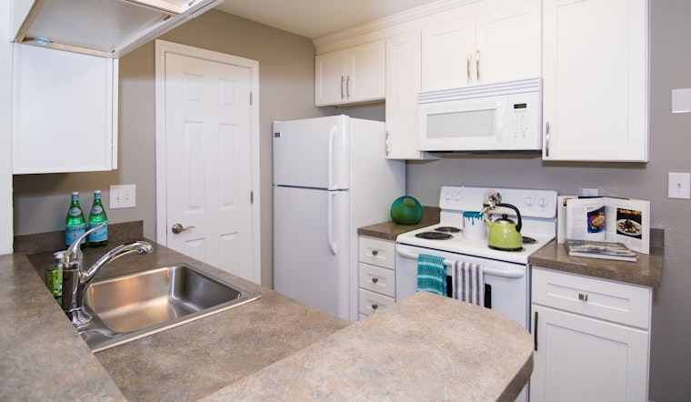 What will $700 rent you in Charlotte, right now?